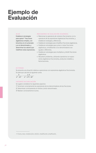 Ejemplo de
     Evaluación

       AE 05                                Indicadores de Evaluación sugeridos
       Establecer estrategias               ›	 Relacionan la operatoria de números fraccionarios con la
       para operar13 fracciones                operatoria de las expresiones algebraicas fraccionarias, y
       algebraicas simples, con                establecen analogías y diferencias.
       binomios en el numerador             ›	 Establecen estrategias para simplificar fracciones algebraicas.
       y en el denominador, y               ›	 Establecen estrategias para sumar o restar fracciones
       determinar los valores que              algebraicas, considerando si los denominadores son
       indefinen estas expresiones.            iguales o diferentes.
                                            ›	 Establecen estrategias para multiplicar y dividir fracciones
                                               algebraicas.
                                            ›	 Resuelven problemas, utilizando operatoria con expre-
                                               siones algebraicas fraccionarias, productos notables y
                                               factorizaciones.



       Actividad
       Se presenta una situación relativa a operaciones con expresiones algebraicas fraccionarias.
       Se pide que calculen la siguiente suma:
           b            a- b
                +
       a4- ab 3 a3 + a2 b + ab2

       Criterios de evaluación
       Se sugiere considerar los siguientes aspectos:
       1	 Factorizan correctamente las expresiones de los denominadores de las fracciones.
       2	 Determinan correctamente el mínimo común denominador.
       3	 Realizan correctamente la suma.




       13	 Suma, resta, multiplicación, división, simplificación, amplificación.




76
 