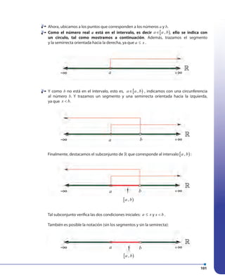 101
Ahora, ubicamos a los puntos que corresponden a los números a y b.
Como el número real a está en el intervalo, es decir [ ),a a b∈ , ello se indica con
un círculo, tal como mostramos a continuación. Además, trazamos el segmento
y la semirrecta orientada hacia la derecha, ya que a x≤ .
Y como b no está en el intervalo, esto es, [ ),a a b∈ , indicamos con una circunferencia
al número b. Y trazamos un segmento y una semirrecta orientada hacia la izquierda,
ya que x b< .
Finalmente, destacamos el subconjunto de » que corresponde al intervalo [ ),a b :
-∞
-∞
-∞
-∞
a
a
a
a
b
b
b
Tal subconjunto verifica las dos condiciones iniciales: a x≤ y x b< .
También es posible la notación (sin los segmentos y sin la semirecta):
[ ),a b
[ ),a b
∞+
∞+
∞+
∞+
»
»
»
»
 