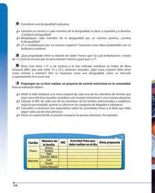 110
Consideren una desigualdad cualquiera.
Súmenle un número a cada miembro de la desigualdad, es decir, a izquierda y a derecha.
¿Cambia la desigualdad?
Multipliquen cada miembro de la desigualdad por un número positivo, ¿cambia
la desigualdad?
¿Y si multiplicamos por un número negativo? Conversen estas ideas propiedades con su
profesora o profesor.
¿Qué propiedades tiene la relación de orden “menor que” (la cual simbolizamos a través
de <)? ¿Son las mismas que las de la relación“menor o igual que (≤)”?
Omar José tiene 1,78 m de estatura y le han indicado mantener un Índice de Masa
Corporal (IMC) que esté entre 20 y 24,5, extremos incluidos. ¿Qué masa corporal debe tener
como mínimo y máximo? Den su respuesta como una desigualdad, como un intervalo
y represéntenlo en la recta real.
Propongan en su liceo realizar un proyecto de control nutricional en la comunidad.
Para su realización deben:
Medir la talla (estatura) y la masa corporal de cada uno de los miembros de familias que
vivan cerca del liceo (pueden considerar una muestra intencional o una muestra aleatoria).
Calcular el IMC de cada uno de los miembros de las familias seleccionadas y establecer,
según lo ya estudiado, quiénes se ubican en las categorías de delgadez o sobrepeso.
Consulten y conversen con especialistas sobre las actividades físicas y la dieta que debe
seguir cada una de estas personas.
Hacer un cuadro donde se puedan comparar los puntos anteriores. Por ejemplo:
 