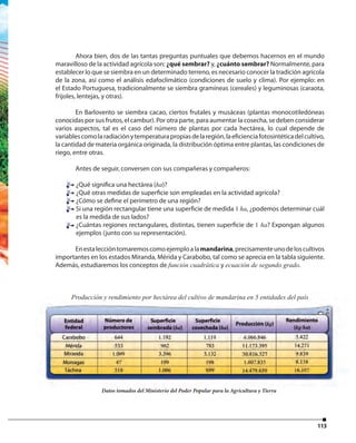 113
Ahora bien, dos de las tantas preguntas puntuales que debemos hacernos en el mundo
maravilloso de la actividad agrícola son: ¿qué sembrar? y, ¿cuánto sembrar? Normalmente, para
establecer lo que se siembra en un determinado terreno, es necesario conocer la tradición agrícola
de la zona, así como el análisis edafoclimático (condiciones de suelo y clima). Por ejemplo: en
el Estado Portuguesa, tradicionalmente se siembra gramíneas (cereales) y leguminosas (caraota,
frijoles, lentejas, y otras).
En Barlovento se siembra cacao, ciertos frutales y musáceas (plantas monocotiledóneas
conocidas por sus frutos, el cambur). Por otra parte, para aumentar la cosecha, se deben considerar
varios aspectos, tal es el caso del número de plantas por cada hectárea, lo cual depende de
variablescomolaradiaciónytemperaturapropiasdelaregión,laeficienciafotosintéticadelcultivo,
la cantidad de materia orgánica originada, la distribución óptima entre plantas, las condiciones de
riego, entre otras.
Antes de seguir, conversen con sus compañeras y compañeros:
¿Qué significa una hectárea (ha)?
¿Qué otras medidas de superficie son empleadas en la actividad agrícola?
¿Cómo se define el perímetro de una región?
Si una región rectangular tiene una superficie de medida 1 ha, ¿podemos determinar cuál
es la medida de sus lados?
¿Cuántas regiones rectangulares, distintas, tienen superficie de 1 ha? Expongan algunos
ejemplos (junto con su representación).
Enestaleccióntomaremoscomoejemploalamandarina,precisamenteunodeloscultivos
importantes en los estados Miranda, Mérida y Carabobo, tal como se aprecia en la tabla siguiente.
Además, estudiaremos los conceptos de función cuadrática y ecuación de segundo grado.
Producción y rendimiento por hectárea del cultivo de mandarina en 5 entidades del país
Datos tomados del Ministerio del Poder Popular para la Agricultura y Tierra
Producción y rendimiento por hectárea del cultivo de mandarina en 5 entidades del país
 