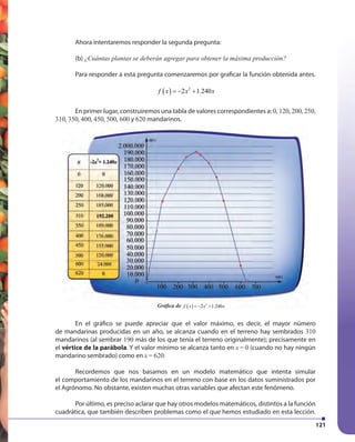 121
Ahora intentaremos responder la segunda pregunta:
(b) ¿Cuántas plantas se deberán agregar para obtener la máxima producción?
Para responder a esta pregunta comenzaremos por graficar la función obtenida antes.
f x x x( ) 2
2 1.240= − +
En primer lugar, construiremos una tabla de valores correspondientes a: 0, 120, 200, 250,
310, 350, 400, 450, 500, 600 y 620 mandarinos.
En el gráfico se puede apreciar que el valor máximo, es decir, el mayor número
de mandarinas producidas en un año, se alcanza cuando en el terreno hay sembrados 310
mandarinos (al sembrar 190 más de los que tenía el terreno originalmente); precisamente en
el vértice de la parábola. Y el valor mínimo se alcanza tanto en x = 0 (cuando no hay ningún
mandarino sembrado) como en x = 620.
Recordemos que nos basamos en un modelo matemático que intenta simular
el comportamiento de los mandarinos en el terreno con base en los datos suministrados por
el Agrónomo. No obstante, existen muchas otras variables que afectan este fenómeno.
Por último, es preciso aclarar que hay otros modelos matemáticos, distintos a la función
cuadrática, que también describen problemas como el que hemos estudiado en esta lección.
Gráfica de f x x x( ) 2
2 1.240= − +
 