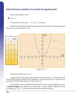 122
Sobre la función cuadrática y la ecuación de segundo grado
Fíjense en los siguientes casos:
( ) 2
f x x=
En esta función se tiene que a = 1, b = 0, y c = 0 ¿Por qué?
Para formar los puntos de la parábola correspondiente, construyamos una tabla con algunos
valores de x y su correspondiente ( ) 2
f x x=.
Gráfica de ( ) 2
f x x=
Observemos la gráfica de ( ) 2
f x x= .
La parábola es cóncava hacia arriba. Esto tiene que ver con que 0a > . Así que antes de
hacer el gráfico podemos deducir que la parábola es cóncava hacia arriba o no, sólo con ver si
el coeficiente del término de grado 2 es mayor o menor a 0.
Por otra parte, como el cuadrado de todo número real es un número positivo, entonces
el conjunto imagen de la función es el intervalo [ )0 , +∞ . Esto significa, gráficamente, que
las imágenes de ( ) 2
f x x= se ubican en el I y II cuadrante del plano cartesiano.
Gráfica de ( ) 2
f x( )f x( ) x=
y = x2
 