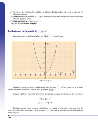 126
Como 0a > , entonces la parábola es cóncava hacia arriba, tal como se aprecia en
el gráfico anterior.
El vértice de la parábola es ( )1,2v − ,( )1,2v − . En este caso, es el punto“más bajo”de la curva: el valor
mínimo que ésta toma.
El eje de simetría es la recta 1x = − .
¿Cuál es su conjunto imagen?
Traslaciones de la parábola f x x( ) 2
=
Como sabemos, la gráfica de la función ( ) 2
f x x= es la que sigue.
Ahora si consideramos otra función cuadrática del tipo ( ) 2
f x x= +a, ¿cómo es su gráfica?
¿Puede obtenerse esta última a partir de la gráfica de ( ) 2
f x x= ?
Incluso, podemos hacernos las mismas preguntas en caso de considerar las funciones:
( ) ( )
2
f x x a= +
( ) ( )
2
f x x a k= + +
El diagrama que sigue resume estas ideas. Las cuales se relacionan con cada una de
las actividades que les hemos propuesto hasta ahora y con las que se han mostrado detalladamente
en esta lección.
( )
Gráfica de ( ) 2
f x x=
y = x2
 