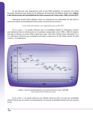 134
Es por ello que esta organización para el año 2000 estableció, en conjunto con todos
los países miembros, que dentro de los Objetivos de Desarrollo del Milenio debía estar: reducir
a dos tercios la tasa de mortalidad de los niños menores de 5 años entre 1990 y el año 2015.
Venezuela asumió dicho objetivo como un compromiso de solidaridad. Por ello está en
camino de reducir la mortalidad de niñas y niños menores de cinco años a:
11 por cada mil nacidos vivos registrados para el año 2015
En la gráfica 1 se puede observar que la mortalidad infantil en Venezuela muestra
una tendencia hacia la disminución en el período comprendido entre 1990 y 2008. El registro
más alto se obtuvo en el año 1990, cuando por cada 1.000 niños nacidos vivos registrados (nvr)
31,3 fallecieron. Mientras que la medición más baja se observó en el año 2008, cuando de cada
1.000 nvr, 16,4 fallecieron.
En la gráfica 1 se puede observar una relación entre los años y la tasa de mortalidad
infantil. Fíjense que el número correspondiente a la tasa de mortalidad infantil varía de acuerdo
al año.
Gráfica 1. Tasa de mortalidad infantil en Venezuela (menores de 5 años). 1990-2008
Fuente: Ministerio del Poder Popular para la Salud
Gráfica 1. Tasa de mortalidad infantil en Venezuela (menores de 5 años). 1990-2008
 