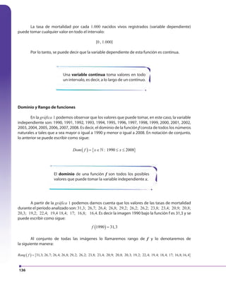 136
La tasa de mortalidad por cada 1.000 nacidos vivos registrados (variable dependiente)
puede tomar cualquier valor en todo el intervalo:
[0 , 1.000]
Por lo tanto, se puede decir que la variable dependiente de esta función es continua.
Una variable continua toma valores en todo
un intervalo, es decir, a lo largo de un continuo.
El dominio de una función f son todos los posibles
valores que puede tomar la variable independiente x.
Dominio y Rango de funciones
En la gráfica 1 podemos observar que los valores que puede tomar, en este caso, la variable
independiente son: 1990, 1991, 1992, 1993, 1994, 1995, 1996, 1997, 1998, 1999, 2000, 2001, 2002,
2003, 2004, 2005, 2006, 2007, 2008. Es decir, el dominio de la función f consta de todos los números
naturales x tales que x sea mayor o igual a 1990 y menor o igual a 2008. En notación de conjunto,
lo anterior se puede escribir como sigue:
( ) { }: 1990 2008Dom f x x= ∈ ≤ ≤»
A partir de la gráfica 1 podemos darnos cuenta que los valores de las tasas de mortalidad
durante el período analizado son: 31,3; 26,7; 26,4; 26,8; 29,2; 26,2; 26,2; 23,8; 23,4; 20,9; 20,8;
20,3; 19,2; 22,4; 19,4 18,4; 17; 16,8; 16,4. Es decir la imagen 1990 bajo la función f es 31,3 y se
puede escribir como sigue:
( )1990 31,3f =
Al conjunto de todas las imágenes lo llamaremos rango de f y lo denotaremos de
la siguiente manera:
( ) { }31,3; 26,7; 26,4; 26,8; 29,2; 26,2; 23,8; 23,4; 20,9; 20,8; 20,3; 19,2; 22,4; 19,4; 18,4; 17; 16,8; 16,4Rang f =
 