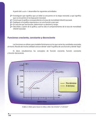 138
A partir del cuadro 1 desarrollen las siguientes actividades:
Investiguen qué significa que un bebé se encuentre en la etapa neonatal, y qué significa
que se encuentre en la etapa post-neonatal.
Construyan la gráfica correspondiente a la tasa de mortalidad infantil neonatal.
Expliquen si la gráfica representa o no una función y por qué.
En caso de que sea función, determinen su dominio y rango.
Describan, a partir de la gráfica, cuál ha sido el comportamiento de la tasa de mortalidad
infantil neonatal.
Funciones creciente, constante y decreciente
Las funciones se utilizan para modelar fenómenos en los que varían las cantidades asociadas
al mismo. Resulta de mucha utilidad conocer dónde“sube”la gráfica de una función y dónde“baja”.
Es decir, estudiaremos los conceptos de función creciente, función constante
y función decreciente.
Gráfica 2. Edad y peso (masa) en niñas y niños “pre-término” y “a término”
 