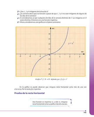 145
En la gráfica se puede observar que ninguna recta horizontal corta más de una vez
a la curva. Por lo tanto f es inyectiva.
Prueba de la recta horizontal
Una función es inyectiva si, y sólo si, ninguna
recta horizontal corta su gráfica más de una vez.
¿Son 1, 3 y 6 imágenes de la función t?
¿Es correcto decir que t es función a pesar de que 1, 3 y 6 no sean imágenes de alguno de
los días de la semana?
Si consideramos un par cualquiera de días de la semana distintos de C sus imágenes en D
serán distintas. Entonces t es una función inyectiva.
Ahora consideremos una gráfica en el plano cartesiano:
( ) 3
7. :Gráfico f definida por f x x→ =» » ( ) 3
Gráfico f7.o f7. definida f x( )f x( )» »
 
