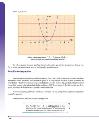 146
Dada la gráfica 8:
Una función :f A B→ es sobreyectiva si cada
elemento del conjunto de llegada“B”es imagen de
al menos un elemento del conjunto de partida“A”.
Gráfica 8. Representación de :f →» » dada por ( ) 2
f x x=
junto con dos de las rectas horizontales que la cortan
En ella se puede observar que hay rectas horizontales que cortan la curva más de una vez.
Por lo tanto, por la prueba de la recta horizontal, g no es inyectiva.
Función sobreyectiva
Recordemoslafunciónf quedefinimosantes.EnlacualAeselconjuntodetodoslosnombres
de bebés nacidos en el año 2010, mientras que B es el conjunto de todas las huellas plantares de
estos bebés, y f es la función que asigna a cada bebé su huella plantar. Aquí, cada huella plantar del
conjunto B ha sido asignada a algún bebé nacido en el 2010 (conjunto A). También podemos decir
que B (conjunto de llegada de t) coincide con el rango de t.
Conversen con su profesor o profesora y también con sus compañeras y compañeros sobre
estas afirmaciones.
Por lo anterior, f es una función sobreyectiva.
( ) 2
 