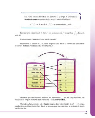 149
Sea f una función biyectiva con dominio A y rango B. Entonces su
función inversa tiene dominio B y rango A y está definida por:
= =( ) ( )1
, ,f y x si y solo si f x y−
para cualquier y en B.
Es importante no confundir el -1 en f -1
con un exponente. f -1
no significa
1
( )f x
. Eso sería
un error.
Ilustremos este concepto con un nuevo ejemplo.
Recordemos la función :t C D→ que asigna a cada día de la semana del conjunto C
el número de bebés nacidos ese día del conjunto D.
Recordemos la función t C:t C: D→ que asigna a cada día de la semana del conjunto C
el número de bebés nacidos ese día del conjunto D.
C
D
t
Sabemos que t es inyectiva. Además, los elementos 1, 3 y 6 del conjunto D no son
imágenes de ningún elemento de C. Por tanto, t no es sobreyectiva.
Ahora bien, llamaremos h a la relación inversa de t. Esta relación h : D C asigna
a cada número del conjunto D un día de la semana, que corresponde a la cantidad de bebés
nacidos ese día.
→
 