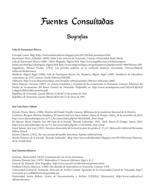 Fuentes Consultadas
Biografías
Lola de Fuenmayor Rivera
Carvajal, Laura. Blog: http://venezueladescubierta.blogspot.com/2011/02/lola-fuenmayor.html.
Fuenmayor Pérez, Asdrúbal. (2009). Doña Lola: maestra de Venezuela. Caracas: Universidad Santa María.
Lola de Fuenmayor Rivera (1896 - 1969). Biografía. Página Web: http://www.angelfire.com/ri/lolafuenmayor/.
DoñaLolaRodríguezRodríguez.PáginaWeb:http://www.sologenealogia.com/gen/getperson.php?personID=I96976&tree=001.
Magallanes, Manuel Vicente. (1973). Los partidos políticos en la evolución histórica venezolana. Caracas/Madrid:
Editorial Mediterráneo.
Mudarra, Miguel Ángel (1988). Lola de Fuenmayor Rivera. En: Mudarra, Miguel Ángel (1988). Semblanza de educadores
venezolanos (p. 155). Caracas: Fondo Editorial IPASME.
Obituario. http://www.obituariosenlinea.com/?module=obituarios&dia=20&mes=02&anyo=2009.
Paiva Palacios, Carmelo. (2007). La ciencia económica y el gremio de los economistas en Venezuela. Caracas: Ediciones del
Núcleo de Economistas del Banco Central de Venezuela. Disponible en: http://www.carmelopaiva.com/CsEcon%20y%20
Colegio%20de%20Economista.pdf.
República de Venezuela. Gaceta Oficial 21230 del 15 de octubre de 1943.
República de Venezuela. Gaceta Oficial 28233 del 12 de enero de 1967.
José Luis Faure Sabaut
Briceño Perozo, Mario. (1984). Historia del Estado Trujillo. Caracas: Biblioteca de la Academia Nacional de la Historia.
Contreras, Benigno. Historia Trujillana. El maestro José Luis Faure Sabaut. Diario El Tiempo. Valera, 26 de noviembre de 2010.
http://www.diarioeltiempo.com.ve/V3_Secciones/index.php?id=90162010&_Proc=Desp.
De Hazim, María Virginia. Los 100 Años de la Escuela “Ricardo Labastida» 1910 - 2010. Diario El Tiempo. Valera, 2010.
http://www.diarioeltiempo.com.ve/V3_Secciones/index.php?id=171472010&_Proc=Desp.
Faure Sabaut, José Luis. (1935). Nociones elementales de Geometría para los grados 4º, 5º y 6º. Maracaibo: Editorial Hermanos
Belloso Rossell.
Freinet, Célestin. (1975). Por una escuela del pueblo. Barcelona, España: Editorial Laia.
Reseña histórica de la Escuela “Ricardo Labastida”. Blog: http://uericardolabastida5.blogspot.com/2011/06/resena-historica-
de-la-escuela.html.
José Giménez Romero
Giménez, María Isabel. (2012). Comunicación vía correo electrónico.
Giménez Romero, José. (1973). Matemática V. Caracas: Ediciones Vega S. R. L.
Lima de Sá, Eduardo. Nota biográfica. http://www.ma.usb.ve/informacion/gimenez.html.
Orellana Chacín, Mauricio. (1980). Dos décadas de matemática en Venezuela. Caracas: UNA.
Universidad Central de Venezuela. Dirección de Archivo Central. Egresados de la Universidad Central de Venezuela. http://
www.sicht.ucv.ve:8080/bvirtual/egresados.jsp.
Universidad Simón Bolívar. Centro de Documentación y Archivo (CENDA). Decanos(as). http://www.cenda.usb.ve/
albunes/decanos.
 