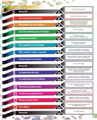 Biografía
Aumentando la cosecha
La matemática de la belleza
La tierra y la agrimensura
Hermosas proporciones
Nuestro tiempo libre
Ocio digno
Biografía
Lola de Fuenmayor Rivera
Teorema de Pitágoras
Números irracionales. Conjunto »
Operaciones en ». Propiedades de »
(» es denso, ordenado y no acotado).
Recta numérica. Racionalización
Funciones inyectivas, sobreyectivas y biyectivas.
Función creciente, constante y decreciente.
Funciones par e impar.
Razones y proporciones. Media geométrica.
El número Phi. Semejanza, criterios y propiedades
Teoremas de Euclides: del cateto y de la altura.
Teorema de Thales
Estudio del triángulo rectángulo.
Razones trigonométricas: seno, coseno, tangente
Medidas de tendencia central y medidas
de dispersión. Análisis de datos estadísticos
Variaciones, combinaciones y permutaciones.
Probabilidad de un evento
Vectores. Operaciones.
Magnitud vectorial y Magnitud escalar
Sistemas de Ecuaciones lineales
y métodos de resolución
Intervalos, desigualdades e inecuaciones.
Sistemas de inecuaciones con una incógnita
Función cuadrática. Ecuaciones de segundo grado.
Resolvente de la ecuación de segundo grado.
José Luis Faure Sabaut
José Giménez Romero
Dibujando con los antiguos
Una herramienta para el trabajo
La pesca artesanal
Gas, gasolina y comunidad
IMC: nuestra“masa”corporal
Los conos de los helados
Biografía
La esperanza de vida
 
