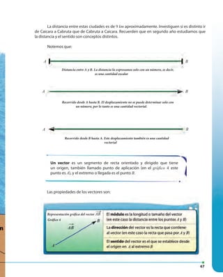 67
La distancia entre estas ciudades es de 9 km aproximadamente. Investiguen si es distinto ir
de Caicara a Cabruta que de Cabruta a Caicara. Recuerden que en segundo año estudiamos que
la distancia y el sentido son conceptos distintos.
Notemos que:
Un vector es un segmento de recta orientado y dirigido que tiene
un origen, también llamado punto de aplicación (en el gráfico 4 este
punto es A), y el extremo o llegada es el punto B.
Las propiedades de los vectores son:
Distancia entre A y B. La distancia la expresamos solo con un número, es decir,
es una cantidad escalar
Recorrido desde A hasta B. El desplazamiento no se puede determinar solo con
un número, por lo tanto es una cantidad vectorial.
Recorrido desde B hasta A. Este desplazamiento también es una cantidad
vectorial
A
A
A
B
B
B
Representación gráfica del vector AB
←
Distancia entre A y B. La distancia la expresamos solo con un número, es decir,
A B
Gráfico 4
 