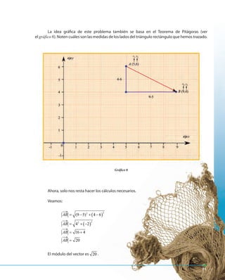 7171
La idea gráfica de este problema también se basa en el Teorema de Pitágoras (ver
el gráfico 8). Noten cuáles son las medidas de los lados del triángulo rectángulo que hemos trazado.
Ahora, solo nos resta hacer los cálculos necesarios.
Veamos:
El módulo del vector es 20 .
( )
( )
22
22
(9 5) 4 6
4 2
16 4
20
AB
AB
AB
AB
= − + −
= + −
= +
=
←
←
←
←
Gráfico 8
71
 