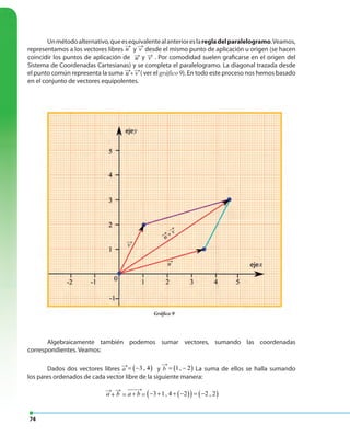 74
Unmétodoalternativo,queesequivalentealanterioreslaregladelparalelogramo.Veamos,
representamos a los vectores libres u
←
y
←
v desde el mismo punto de aplicación u origen (se hacen
coincidir los puntos de aplicación de u
←
y
←
v . Por comodidad suelen graficarse en el origen del
Sistema de Coordenadas Cartesianas) y se completa el paralelogramo. La diagonal trazada desde
el punto común representa la suma
← ←
u v+ ( ver el gráfico 9). En todo este proceso nos hemos basado
en el conjunto de vectores equipolentes.
( ) ( )1,2 3,4v −→
u →
( ) ( )1,2 3,4v −→
u →
( ) ( )1,2 3,4v −→
u →
( ) ( )1,2 3,4v −→
u →
( ) ( )1,2 3,4v −→
u →
( ) ( )1,2 3,4v −→
u →
Gráfico 9
Algebraicamente también podemos sumar vectores, sumando las coordenadas
correspondientes. Veamos:
Dados dos vectores libres a ( )3 , 4a = − y b ( )1, 2b = − La suma de ellos se halla sumando
los pares ordenados de cada vector libre de la siguiente manera:
a + b = a b+ = ( )( ) ( )3 1, 4 2 2 , 2− + + − = −( ) ( )1,2 3,4v −→
u →
( ) ( )1,2 3,4v −→
u →( ) ( )1,2 3,4v −→
u →
( ) ( )1,2 3,4v −→
u → ( ) ( )1,2 3,4v −→
u →
Gráfico 9
←
←
u
v+
u
←
( ) ( )1,2 3,4v −→
u →
( ) ( )1,2 3,4v −→
u →
(
)
(
)
1,2
3,4
v
−
→u
→
(
)
(
)
1,2
3,4
v
−
→u
→
(
)
(
)
1,2
3,4
v
−
→u
→
←
v
 
