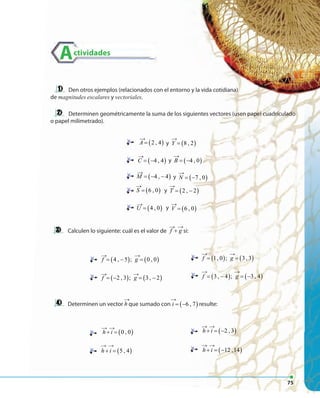 7575
Determinen geométricamente la suma de los siguientes vectores (usen papel cuadriculado
o papel milimetrado).
Actividades
Den otros ejemplos (relacionados con el entorno y la vida cotidiana)
de magnitudes escalares y vectoriales.
( )2 , 4A = y ( )8 , 2Y =
( )4 , 4C = − y ( )4 , 0B = −
( ) ( )1,2 3,4v −→
u →
( ) ( )1,2 3,4v −→
u →
( ) ( )1,2 3,4v −→
u →
( ) ( )1,2 3,4v −→
u →
( )4 , 4M = − − y ( )7 , 0N = −( ) ( )1,2 3,4v −→
u →
( ) ( )1,2 3,4v −→
u →
( )6 , 0S = y ( )2 , 2T = −
( )4 , 0U = y ( )6 , 0V =
( ) ( )1,2 3,4v −→
u →
( ) ( )1,2 3,4v −→
u →
( ) ( )1,2 3,4v −→
u →
( ) ( )1,2 3,4v −→
u →
Calculen lo siguiente: cuál es el valor de f g+ si:( ) ( )1,2 3,4v −→
u →
( ) ( )1,2 3,4v −→
u →
( ) ( )4 , 5 ; 0 , 0f g= − =
( ) ( )2 , 3 ; 3 , 2f g= − = −
( ) ( )1,2 3,4v −→
u →
( ) ( )1,2 3,4v −→
u →
( ) ( )1,2 3,4v −→
u →
( ) ( )1,2 3,4v −→
u →
( ) ( )1, 0 ; 3 , 3f g= =
( ) ( )3 , 4 ; 3 , 4f g= − = −
( ) ( )1,2 3,4v −→
u →
( ) ( )1,2 3,4v −→
u →
( ) ( )1,2 3,4v −→
u →
( ) ( )1,2 3,4v −→
u →
( )0 , 0h i+ =
( )5 , 4h i+ =
( ) ( )1,2 3,4v −→
u →
( ) ( )1,2 3,4v −→
u →
( ) ( )1,2 3,4v −→
u →
( ) ( )1,2 3,4v −→
u →
( )2 , 3h i+ = −
( )12 ,14h i+ = −
( ) ( )1,2 3,4v −→
u →
( ) ( )1,2 3,4v −→
u →
( ) ( )1,2 3,4v −→
u →
( ) ( )1,2 3,4v −→
u →
Determinen un vector h que sumado con ( )6 , 7i = − resulte:( ) ( )1,2 3,4v −→
u →
( ) ( )1,2 3,4v −→
u →
 