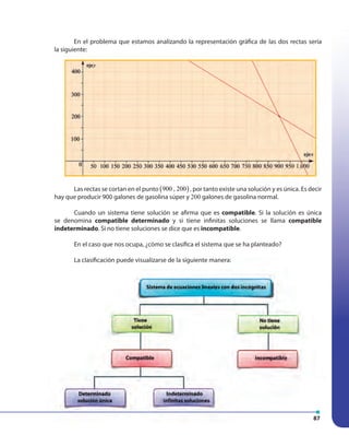 87
En el problema que estamos analizando la representación gráfica de las dos rectas sería
la siguiente:
Las rectas se cortan en el punto ( )900 , 200 , por tanto existe una solución y es única. Es decir
hay que producir 900 galones de gasolina súper y 200 galones de gasolina normal.
Cuando un sistema tiene solución se afirma que es compatible. Si la solución es única
se denomina compatible determinado y si tiene infinitas soluciones se llama compatible
indeterminado. Si no tiene soluciones se dice que es incompatible.
En el caso que nos ocupa, ¿cómo se clasifica el sistema que se ha planteado?
La clasificación puede visualizarse de la siguiente manera:
87
La clasificación puede visualizarse de la siguiente manera:
 