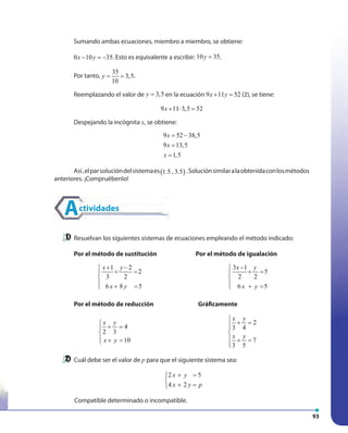 93
Sumando ambas ecuaciones, miembro a miembro, se obtiene:
0 10 35x y− = − . Esto es equivalente a escribir: 10 35y = .
Por tanto,
35
3,5
10
y = = .
Reemplazando el valor de 3,5y = en la ecuación 9 11 52x y+ = (2), se tiene:
9 11 3,5 52x + ⋅ =
Despejando la incógnita x, se obtiene:
9 52 38,5
9 13,5
1,5
x
x
x
= −
=
=
Así,elparsolucióndelsistemaes( )1.5 , 3.5 .Soluciónsimilaralaobtenidaconlosmétodos
anteriores. ¡Compruébenlo!
Actividades
4
2 3
10
x y
x y

+ =

 + =
Resuelvan los siguientes sistemas de ecuaciones empleando el método indicado:
Por el método de sustitución Por el método de igualación
Por el método de reducción Gráficamente
2
3 4
7
3 5
x y
x y

+ =

 + =

1 2
2
3 2
6 8 5
x y
x y
+ −
+ =

+ =
4
2 3
10
x y
x y

+ =

 + =
3 1
5
2 2
6 5
x y
x y
−
+ =

+ =
4
2 3
10
x y
x y

+ =

 + =
Cuál debe ser el valor de p para que el siguiente sistema sea:
2 5
4 2
x y
x y p
+ =

+ =
Compatible determinado o incompatible.
 