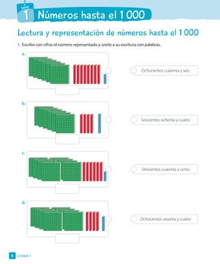 Números hasta el 1 000
1
Lectura y representación de números hasta el 1 000
1. Escribe con cifras el número representado y únelo a su escritura con palabras.
a.
Ochocientos cuarenta y seis.
b.
Seiscientos ochenta y cuatro.
c.
Seiscientos cuarenta y ocho.
d.
Ochocientos sesenta y cuatro.
Unidad 1
8
 