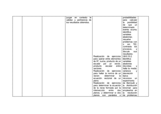 juzgar en contexto la
validez y pertinencia de
los resultados obtenidos.
Realización de ejercicios
para operar entre elementos
de R3
, suma, producto de un
escalar por un vector,
producto escalar entre
vectores.
Realización de ejercicios
para hallar la norma de un
vector; determinar la
ecuación vectorial de un
plano.
Realización de ejercicios
para determinar la ecuación
de la recta formada por la
intersección entre dos
planos, y determinar si dos
planos son paralelos o
probabilidades
para calcular
la posibilidad
de que un
determinado
evento ocurra;
identifica
variables
aleatorias;
resuelve
problemas con
o sin TIC;
contrasta los
procesos, y
discute sus
resultados.
I.M.5.10.2.
Identifica
variables
aleatorias
discretas y
halla la media,
varianza y
desviación
típica;
reconoce un
experimento
de Bernoulli y
la distribución
binomial para
emplearlos en
la resolución
de problemas
 