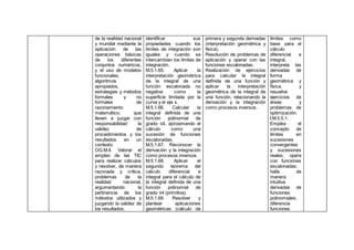 de la realidad nacional
y mundial mediante la
aplicación de las
operaciones básicas
de los diferentes
conjuntos numéricos,
y el uso de modelos
funcionales,
algoritmos
apropiados,
estrategias y métodos
formales y no
formales de
razonamiento
matemático, que
lleven a juzgar con
responsabilidad la
validez de
procedimientos y los
resultados en un
contexto.
OG.M.4. Valorar el
empleo de las TIC
para realizar cálculos
y resolver, de manera
razonada y crítica,
problemas de la
realidad nacional,
argumentando la
pertinencia de los
métodos utilizados y
juzgando la validez de
los resultados.
identificar sus
propiedades cuando los
límites de integración son
iguales y cuando se
intercambian los límites de
integración.
M.5.1.65. Aplicar la
interpretación geométrica
de la integral de una
función escalonada no
negativa como la
superficie limitada por la
curva y el eje x.
M.5.1.66. Calcular la
integral definida de una
función polinomial de
grado ≤4, aproximando el
cálculo como una
sucesión de funciones
escalonadas.
M.5.1.67. Reconocer la
derivación y la integración
como procesos inversos.
M.5.1.68. Aplicar el
segundo teorema del
cálculo diferencial e
integral para el cálculo de
la integral definida de una
función polinomial de
grado ≤4 (primitiva).
M.5.1.69. Resolver y
plantear aplicaciones
geométricas (cálculo de
primera y segunda derivadas
(interpretación geométrica y
física).
Resolución de problemas de
aplicación y operar con las
funciones escalonadas.
Realización de ejercicios
para calcular la integral
definida de una función y
aplicar la interpretación
geométrica de la integral de
una función, relacionando la
derivación y la integración
como procesos inversos.
límites como
base para el
cálculo
diferencial e
integral,
interpreta las
derivadas de
forma
geométrica y
física, y
resuelve
ejercicios de
áreas y
problemas de
optimización.
I.M.5.5.1.
Emplea el
concepto de
límites en
sucesiones
convergentes
y sucesiones
reales; opera
con funciones
escalonadas;
halla de
manera
intuitiva
derivadas de
funciones
polinomiales;
diferencia
funciones
 