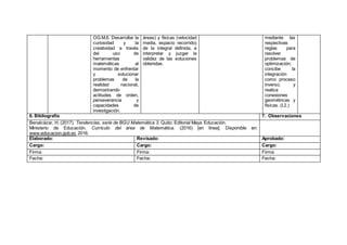 OG.M.6. Desarrollar la
curiosidad y la
creatividad a través
del uso de
herramientas
matemáticas al
momento de enfrentar
y solucionar
problemas de la
realidad nacional,
demostrando
actitudes de orden,
perseverancia y
capacidades de
investigación.
áreas) y físicas (velocidad
media, espacio recorrido)
de la integral definida, e
interpretar y juzgar la
validez de las soluciones
obtenidas.
mediante las
respectivas
reglas para
resolver
problemas de
optimización;
concibe la
integración
como proceso
inverso, y
realiza
conexiones
geométricas y
físicas. (I.2.)
6. Bibliografía 7. Observaciones
Benalcázar, H. (2017). Tendencias, serie de BGU Matemática 3. Quito: Editorial Maya Educación.
Ministerio de Educación. Currículo del área de Matemática. (2016) [en línea]. Disponible en:
www.educacion.gob.ec 2016.
Elaborado: Revisado: Aprobado:
Cargo: Cargo: Cargo:
Firma: Firma: Firma:
Fecha: Fecha: Fecha:
 