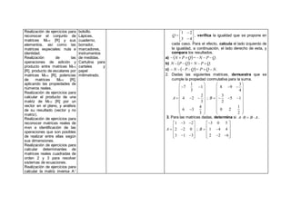 Realización de ejercicios para
reconocer el conjunto de
matrices M2×2 [R] y sus
elementos, así como las
matrices especiales: nula e
identidad.
Realización de las
operaciones de adición y
producto entre matrices M2×2
[R], producto de escalares por
matrices M2×2 [R], potencias
de matrices M2×2 [R],
aplicando las propiedades de
números reales.
Realización de ejercicios para
calcular el producto de una
matriz de M2×2 [R] por un
vector en el plano, y análisis
de su resultado (vector y no
matriz).
Realización de ejercicios para
reconocer matrices reales de
mxn e identificación de las
operaciones que son posibles
de realizar entre ellas según
sus dimensiones.
Realización de ejercicios para
calcular determinantes de
matrices reales cuadradas de
orden 2 y 3 para resolver
sistemas de ecuaciones.
Realización de ejercicios para
calcular la matriz inversa A-1
bolsillo.
Lápices,
cuaderno,
borrador,
marcadores,
instrumentos
de medidas.
Cartulina para
carteles y
papel
milimetrado.








4
3
2
1
=
Q , verifica la igualdad que se propone en
cada caso. Para el efecto, calcula el lado izquierdo de
la igualdad, a continuación, el lado derecho de esta, y
compara los resultados.
a)   .
= Q
P
N
Q
P
N 





b)   .
= Q
P
N
Q
P
N 



c)   .
= N
Q
P
Q
P
N 





2. Dadas las siguientes matrices, demuestra que se
cumple la propiedad conmutativa para la suma.
1 3
7 1 8 9
3 4
2 3
4 2 ; 5 1
3 2
1
4
0 2
6 3
2
3
A B
   
   
   
   
   
      
   
   
   
  
 
 
 
3. Para las matrices dadas, determina si A B B A
   .
1 3 2 3 0 5
2 2 0 ; 1 4 4
3 1 3 2 2 6
A B
  
   
   
   
   
   
   
   
 