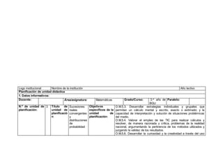 Logo institucional Nombre de la institución Año lectivo
Planificación de unidad didáctica
1. Datos informativos:
Docente: Área/asignatura: Matemáticas Grado/Curso: 3.er
año de
BGU
Paralelo:
N.º de unidad de
planificación:
3 Título de
unidad de
planificació
n:
Sucesiones
reales
convergentes
y
distribuciones
de
probabilidad
Objetivos
específicos de la
unidad de
planificación:
O.M.5.3. Desarrollar estrategias individuales y grupales que
permitan un cálculo mental y escrito, exacto o estimado; y la
capacidad de interpretación y solución de situaciones problémicas
del medio.
O.M.5.4. Valorar el empleo de las TIC para realizar cálculos y
resolver, de manera razonada y crítica, problemas de la realidad
nacional, argumentando la pertinencia de los métodos utilizados y
juzgando la validez de los resultados.
O.M.5.6. Desarrollar la curiosidad y la creatividad a través del uso
 