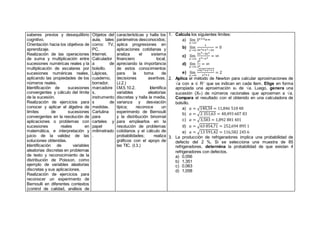 saberes previos y desequilibrio
cognitivo.
Orientación hacia los objetivos de
aprendizaje.
Realización de las operaciones
de suma y multiplicación entre
sucesiones numéricas reales y la
multiplicación de escalares por
sucesiones numéricas reales,
aplicando las propiedades de los
números reales.
Identificación de sucesiones
convergentes y cálculo del límite
de la sucesión.
Realización de ejercicios para
conocer y aplicar el álgebra de
límites de sucesiones
convergentes en la resolución de
aplicaciones o problemas con
sucesiones reales en
matemática, e interpretación y
juicio de la validez de las
soluciones obtenidas.
Identificación de variables
aleatorias discretas en problemas
de texto y reconocimiento de la
distribución de Poisson, como
ejemplo de variables aleatorias
discretas y sus aplicaciones.
Realización de ejercicios para
reconocer un experimento de
Bernoulli en diferentes contextos
(control de calidad, análisis de
Objetos del
aula, tales
como: TV,
PC,
Internet.
Calculador
a de
bolsillo.
Lápices,
cuaderno,
borrador,
marcadore
s,
instrumento
s de
medidas.
Cartulina
para
carteles y
papel
milimetrado
.
características y halla los
parámetros desconocidos;
aplica progresiones en
aplicaciones cotidianas y
analiza el sistema
financiero local,
apreciando la importancia
de estos conocimientos
para la toma de
decisiones asertivas.
(J.2.)
I.M.5.10.2. Identifica
variables aleatorias
discretas y halla la media,
varianza y desviación
típica; reconoce un
experimento de Bernoulli
y la distribución binomial
para emplearlos en la
resolución de problemas
cotidianos y el cálculo de
probabilidades; realiza
gráficos con el apoyo de
las TIC. (I.3.)
1. Calcula los siguientes límites:
a) lím
𝑥→∞
3𝑥+2=∞
b) lím
𝑥→∞
1
3𝑥4+𝑥3−2𝑥
= 0
c) lím
𝑥→∞
2𝑥5−3𝑥2
𝑥4−𝑥3
= ∞
d) lím
𝑥→∞
3𝑥
2𝑥
= ∞
e) lím
𝑥→∞
√4𝑥4+𝑥2+1
𝑥2+1
= 2
2. Aplica el método de Newton para calcular aproximaciones de
√a con a ∈ R+
que se indican en cada ítem. Elige en forma
apropiada una aproximación x0 de √a. Luego, genera una
sucesión (Xm) de números racionales que aproximen a √a.
Compara el resultado con el obtenido en una calculadora de
bolsillo.
a) 𝑎 = √140,34 = 11,846 518 48
b) 𝑎 = √2 351,63 = 48,493 607 83
c) 𝑎 = √3,583 = 1,892 881 401
d) 𝑎 = √63 854,71 = 252,694 895 1
e) 𝑎 = √13 591,42 = 116,582 245 6
3. La producción de refrigeradores implica una probabilidad de
defecto del 2 %. Si se selecciona una muestra de 85
refrigeradores, determina la probabilidad de que existan 4
refrigeradores con defectos.
a) 0,056
b) 1,351
c) 0,063
d) 1,058
 