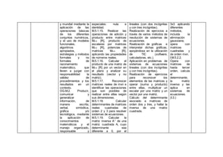y mundial mediante la
aplicación de las
operaciones básicas
de los diferentes
conjuntos numéricos,
y el uso de modelos
funcionales,
algoritmos
apropiados,
estrategias y métodos
formales y no
formales de
razonamiento
matemático, que
lleven a juzgar con
responsabilidad la
validez de
procedimientos y los
resultados en un
contexto.
OG.M.2. Producir,
comunicar y
generalizar
información, de
manera escrita,
verbal, simbólica,
gráfica y/o
tecnológica, mediante
la aplicación de
conocimientos
matemáticos y el
manejo organizado,
responsable y
especiales: nula e
identidad.
M.5.1.15. Realizar las
operaciones de adición y
producto entre matrices
M2×2 [R], producto de
escalares por matrices
M2×2 [R], potencias de
matrices M2×2 [R],
aplicando las propiedades
de números reales.
M.5.1.16. Calcular el
producto de una matriz de
M2×2 [R] por un vector en
el plano y analizar su
resultado (vector y no
matriz).
M.5.1.17. Reconocer
matrices reales de mxn e
identificar las operaciones
que son posibles de
realizar entre ellas según
sus dimensiones.
M.5.1.18. Calcular
determinantes de matrices
reales cuadradas de
orden 2 y 3 para resolver
sistemas de ecuaciones.
M.5.1.19. Calcular la
matriz inversa A-1
de una
matriz cuadrada A, cuyo
determinante sea
diferente a 0, por el
lineales (con dos incógnitas
y con tres incógnitas).
Realización de ejercicios a
través de varios métodos de
resolución de sistemas de
ecuaciones.
Realización de gráficas e
interpretar dichas gráficas,
apoyándose en la utilización
de TIC (software,
calculadoras, etc.).
Aplicación en problemas de
sistemas de ecuaciones
lineales (con dos incógnitas
y con tres incógnitas).
Realización de ejercicios
para reconocer los
elementos de las matrices y
operar (suma y producto)
entre ellas, multiplicar un
escalar por una matriz y un
vector por una matriz.
Cálculo del determinante
asociado a matrices de
orden dos y tres, y hallar la
inversa de una matriz
cuadrada.
3x3 aplicando
diferentes
métodos,
incluida la
eliminación
gaussiana;
opera con
matrices
cuadradas y
de orden mxn.
I.M.5.2.2.
Opera con
matrices de
hasta tercer
orden, calcula
el
determinante,
la matriz
inversa y las
aplica en
sistemas de
ecuaciones.
(I.3.)
 