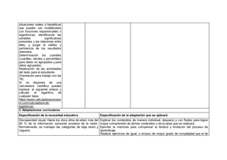 situaciones reales o hipotéticas
que pueden ser modelizados
con funciones exponenciales o
logarítmicas, identificando las
variables significativas
presentes y las relaciones entre
ellas, y juzgar la validez y
pertinencia de los resultados
obtenidos.
Determinación los cuantiles
(cuartiles, deciles y percentiles)
para datos no agrupados y para
datos agrupados.
Realización de las actividades
del texto para el estudiante.
Orientación para trabajo con las
TIC.
Si no dispones de una
calculadora científica puedes
ingresar al siguiente enlace y
calcular el logaritmo de
cualquier base.
https://www.calculadoraconvers
or.com/calculadora-de-
logaritmos/
3. Adaptaciones curriculares
Especificación de la necesidad educativa Especificación de la adaptación que se aplicará
Discapacidad visual. Hasta los doce años de edad, más del
80 % de la información sensorial proviene de la visión.
Normalmente, se manejan las categorías de baja visión y
ceguera.
Explicar los contenidos de manera individual, despacio y con fluidez para lograr
mayor comprensión de dichos contenidos o de la tarea que se realizará.
Ejercitar la memoria para compensar la lentitud y limitación del proceso de
aprendizaje.
Realizar ejercicios de igual, o incluso de mayor grado de complejidad que el de
 