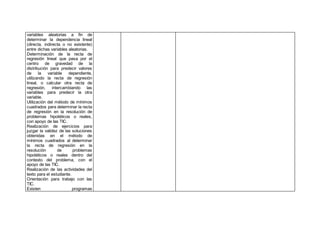 variables aleatorias a fin de
determinar la dependencia lineal
(directa, indirecta o no existente)
entre dichas variables aleatorias.
Determinación de la recta de
regresión lineal que pasa por el
centro de gravedad de la
distribución para predecir valores
de la variable dependiente,
utilizando la recta de regresión
lineal, o calcular otra recta de
regresión, intercambiando las
variables para predecir la otra
variable.
Utilización del método de mínimos
cuadrados para determinar la recta
de regresión en la resolución de
problemas hipotéticos o reales,
con apoyo de las TIC.
Realización de ejercicios para
juzgar la validez de las soluciones
obtenidas en el método de
mínimos cuadrados al determinar
la recta de regresión en la
resolución de problemas
hipotéticos o reales dentro del
contexto del problema, con el
apoyo de las TIC.
Realización de las actividades del
texto para el estudiante.
Orientación para trabajo con las
TIC.
Existen programas
 