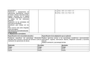 ≤4 (primitiva).
Resolución y planteamiento de
aplicaciones geométricas (cálculo
de áreas) y físicas (velocidad media,
espacio recorrido) de la integral
definida, e interpretación y juicio de
la validez de las soluciones
obtenidas.
Realización de las actividades del
texto para el estudiante.
Orientación para trabajo con las
TIC.
Para conocer más sobre integrales
visita esta página:
http://www.hiru.eus/matematicas/la-
integral-definida
c. ∫ 4𝑑𝑥
5
2 = 4(5 − 2) = 4(3) = 12
d. ∫ 4𝑑𝑥
5
2 = 5(4 − 2) = 5(2) = 10
3. Adaptaciones curriculares
Especificación de la necesidad educativa Especificación de la adaptación que se aplicará
Problemas específicos del aprendizaje. Discalculia:
dificultad para la lectura y escritura de números o para la
realización de operaciones de cálculo.
Realizar ejercicios previos a los aprendizajes académicos: psicomotricidad,
estimulación cognitiva, estimulación afectiva, integración sensorial y funciones
básicas.
Realizar orientación y psicoterapia familiar.
Elaborado: Revisado: Aprobado:
Cargo: Cargo: Cargo:
Firma: Firma: Firma:
Fecha: Fecha: Fecha:
 
