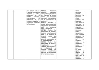 para realizar cálculos
y resolver, de manera
razonada y crítica,
problemas de la
realidad nacional,
argumentando la
pertinencia de los
métodos utilizados y
juzgando la validez de
los resultados.
M.5.1.23. Reconocer
funciones inyectivas,
sobreyectivas y biyectivas
para calcular la función
inversa (de funciones
biyectivas), comprobando
con la composición de
funciones.
M.5.1.24. Resolver y
plantear aplicaciones de la
composición de funciones
reales en problemas
reales o hipotéticos.
M.5.1.25. Realizar las
operaciones de adición y
producto entre funciones
reales, y el producto de
números reales por
funciones reales,
aplicando propiedades de
los números reales.
M.5.1.63. Realizar las
operaciones de suma y
multiplicación de
funciones escalonadas y
de multiplicación de
números reales por
funciones escalonadas,
aplicando las propiedades
de los números reales.
ceros,
extremos,
paridad;
identifica las
funciones
afines,
potencia, raíz
cuadrada,
valor absoluto;
reconoce si
una función es
inyectiva,
sobreyectiva o
biyectiva;
realiza
operaciones
con funciones
aplicando las
propiedades
de los
números
reales en
problemas
reales e
hipotéticos.
(I.4.)
CE.M.5.5.
Aplica el
álgebra de
límites como
base para el
cálculo
diferencial e
 