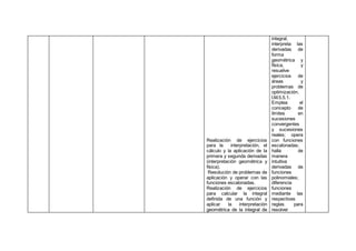 Realización de ejercicios
para la interpretación, el
cálculo y la aplicación de la
primera y segunda derivadas
(interpretación geométrica y
física).
Resolución de problemas de
aplicación y operar con las
funciones escalonadas.
Realización de ejercicios
para calcular la integral
definida de una función y
aplicar la interpretación
geométrica de la integral de
integral,
interpreta las
derivadas de
forma
geométrica y
física, y
resuelve
ejercicios de
áreas y
problemas de
optimización.
I.M.5.5.1.
Emplea el
concepto de
límites en
sucesiones
convergentes
y sucesiones
reales; opera
con funciones
escalonadas;
halla de
manera
intuitiva
derivadas de
funciones
polinomiales;
diferencia
funciones
mediante las
respectivas
reglas para
resolver
 