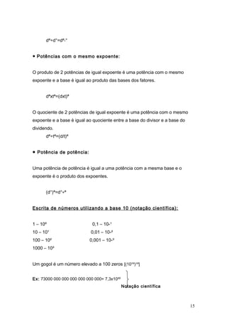 dª÷d°=dª-°
● Potências com o mesmo expoente:
O produto de 2 potências de igual expoente é uma potência com o mesmo
expoente e a base é igual ao produto das bases dos fatores.
dªxtª=(dxt)ª
O quociente de 2 potências de igual expoente é uma potência com o mesmo
expoente e a base è igual ao quociente entre a base do divisor e a base do
dividendo.
dª÷tª=(d/t)ª
● Potência de potência:
Uma potência de potência é igual a uma potência com a mesma base e o
expoente é o produto dos expoentes.
(d°)ª=d°×ª
Escrita de números utilizando a base 10 (notação científica):
1 – 10º 0,1 – 10-¹
10 – 10¹ 0,01 – 10-²
100 – 10² 0,001 – 10-³
1000 – 10³
Um gogol é um número elevado a 100 zeros [(10¹º)¹º]
Ex: 73000 000 000 000 000 000 000= 7,3x10²²
Notação científica
15
 