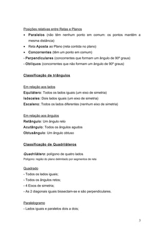 Posições relativas entre Retas e Planos
• Paralelos (não têm nenhum ponto em comum: os pontos mantêm a
mesma distância)
• Reta Aposta ao Plano (reta contida no plano)
• Concorrentes (têm um ponto em comum)
- Perpendiculares (concorrentes que formam um ângulo de 90º graus)
- Oblíquos (concorrentes que não formam um ângulo de 90º graus)
Classificação de triângulos
Em relação aos lados
Equilátero: Todos os lados iguais (um eixo de simetria)
Isósceles: Dois lados iguais (um eixo de simetria)
Escaleno: Todos os lados diferentes (nenhum eixo de simetria)
Em relação aos ângulos
Retângulo: Um ângulo reto
Acutângulo: Todos os ângulos agudos
Obtusângulo: Um ângulo obtuso
Classificação de Quadriláteros
Quadrilátero: polígono de quatro lados
Polígono: região do plano delimitado por segmentos de reta
Quadrado
- Todos os lados iguais;
- Todos os ângulos retos;
- 4 Eixos de simetria;
- As 2 diagonais iguais bissectam-se e são perpendiculares.
Paralelogramo
- Lados iguais e paralelos dois a dois;
3
 