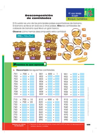 124 Evaluación
Logros
RQ DXGD GH WXV SDGUHV PDHVWUR R PDHVWUD OHH DWHQWDPHQWH HO
FRQWHQLGR GH OD VLJXLHQWH WDEOD  DQDOL]D WXV ORJURV
0DUFD XQD ; HQ OD FDVLOOD FRUUHVSRQGLHQWH
5HFRQR]FR UHSUHVHQWR HVFULER  OHR Q~PHURV KDVWD HO 
(VWDEOH]FR UHODFLRQHV GH RUGHQ HQWUH ORV Q~PHURV KDVWD
HO 
5HFRQR]FR HO YDORU SRVLFLRQDO GH ORV Q~PHURV GHO  DO  HQ
EDVH D OD FRPSRVLFLyQ  GHVFRPSRVLFLyQ HQ FHQWHQDV
GHFHQDV  XQLGDGHV
5HVXHOYR DGLFLRQHV  VXVWUDFFLRQHV FRQ Q~PHURV KDVWD
HO 
$SOLFR ODV SURSLHGDGHV GH OD DGLFLyQ HQ HVWUDWHJLDV GH FiOFXOR
PHQWDO
5HVXHOYR  IRUPXOR SUREOHPDV GH DGLFLyQ  VXVWUDFFLyQ FRQ
UHDJUXSDFLyQ D SDUWLU GH VLWXDFLRQHV FRWLGLDQDV KDVWD Q~PHURV
PHQRUHV TXH 
0LGR HVWLPR  FRPSDUR FDSDFLGDGHV  SHVR FRQ
PHGLGDV QR FRQYHQFLRQDOHV
5HFRQR]FR OtQHDV UHFWDV  FXUYDV HQ FXHUSRV JHRPpWULFRV
1. 2EVHUYD ORV FDVLOOHURV GRQGH UHJLVWUDVWH ODV ;
2. 3LQWD HQ OD WDEOD OD FROXPQD TXH WLHQH PiV ; VHJ~Q FRUUHVSRQ
GD 6L HV OD SULPHUD FROXPQD StQWDOD GH DPDULOOR VL HV OD VHJXQ
GD StQWDOD GH D]XO  VL HV OD WHUFHUD StQWDOD GH YHUGH
3. $KRUD HVFULEH WX QRPEUH HQ HO SRGLR GH DFXHUGR FRQ HO FRORU
TXH SLQWDVWH DQWHV
Autoevaluación
= Logrado = Casi logrado = No logrado 7RWDO
 