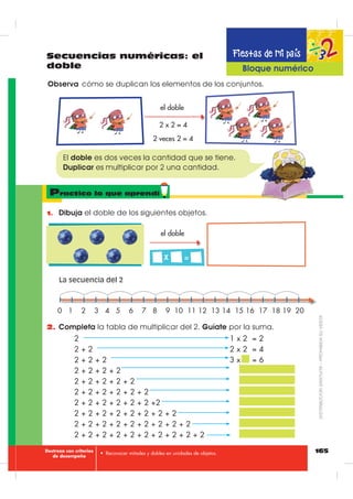 160
Tantas veces tanto
De paseo por el parque
1. 2EVHUYD ORV DUEXVWRV TXH KD HQ HO GLEXMR GHO SDUTXH
2. RPXQLFD ¢XiQWRV DUEXVWRV KD
3. ¢XiQWDV IORUHV KD HQ FDGD DUEXVWR
4. (VFULEH FXiQWDV IORUHV KD HQ WRWDO
5. ([SOLFD FyPR FRQWDUtDV ODV IORUHV VLQ FRQWDU GH XQD HQ XQD
3 + 3 + 3 + 3 = 12
4 veces 3 = 12
4 por 3 = 12
4 X 3 = 12
sumé:
Sumar tantas veces un mismo
número es multiplicar.
Entonces, la multiplicación
es una suma rápida y repetitiva.
La multiplicación
Su signo es
suma rápida
por
son
términos
es una sus
ejemplo:
factores producto
8
x 2
16
x
y
8 x 2 = 16
factores producto
factores
producto
%ORTXH QXPpULFR
Aprende
',675,%8,Ï1*5$78,7$±352+,%,'$689(17$
 