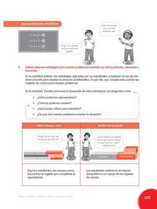 Representaciones simbólicas 
Uno disminuye 
uno y el otro 
aumenta uno. 
Aquí va 2, porque 
así las sumas son 
iguales. 
1 + 5 = 2 + 4 
1 + 5 = 3 + 3 
1 + 5 = 4 + 
3. Elabora diversas estrategias para resolver problemas haciendo uso de los patrones, relaciones y 
funciones 
En la actividad anterior, las estrategias aplicadas por los estudiantes consideran el uso de ma-terial 
concreto para resolver la situación problemática. Es por ello, que Zoraida está usando las 
regletas de colores para resolver problemas. 
En la actividad, Zoraida promueve la búsqueda de estas estrategias con preguntas como: 
• ¿Cómo podemos representarlos? 
• ¿Cómo lo podemos resolver? 
• ¿Qué puedes utilizar para resolverlo? 
• ¿De qué otra manera podríamos resolver la situación? 
Utiliza el ensayo y error Realiza una simulación 
¡Yupi! Formé mis tres 
trencitos que dan 10. 
6 
7 
8 
4 
3 
2 
¡Ya sé! Aquí va la regleta 
verde que vale 6. Porque 
6 más 2 es 8 y, 5 más 3 
también es 8. 
5 Kg de papa 
2Kg 
de zanahoria 
3 Kg de zanahoria 
Aquí los estudiantes, por ensayo y error, 
encuentran la regleta que completará la 
equivalencia. 
Los estudiantes realizan la simulación 
del problema con apoyo de las regletas 
de colores. 
todos podemos aprender, nadie se queda atrás 105 
 