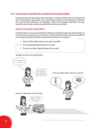 3.2 La resolución de problemas y el desarrollo de capacidades 
Durante el proceso de aprendizaje de la matemática, es fundamental la resolución de problemas 
para el desarrollo de capacidades. Estas capacidades implican la matematización, representa-ción, 
comunicación, elaboración de estrategias, utilización del lenguaje matemático y la argu-mentación 
para resolver situaciones problemáticas de la vida cotidiana. 
¿Qué es una situación problemática? 
Zoraida enseña en una escuela ubicada a 5 kilómetros del distrito donde vive. Normalmente va a 
la escuela a pie y algunas veces en microbús. Un día se queda dormida y enfrenta un problema: 
¿cómo llegar a tiempo? Ella evalúa esta situación para buscar una solución: 
• "Son las 7:30h y debo entrar a la escuela a las 8:00h 
• "Si voy caminando llegaré tarde a la escuela" 
• "Si voy en microbús, llegaré a tiempo a la escuela" 
Identifica la situación problemática 
Son las 7:30h y 
debo llegar a las 
8:00h. Tengo solo 
30min para llegar. 
¿Cómo llego a 
tiempo? 
Ejecuta la alternativa seleccionada 
Evalúa posibles alternativas de solución 
Voy en microbús 
y llegaré a tiempo 
a la escuela. 
22 movilización nacional por la mejora de los aprendizajes 
 
