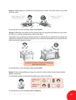 Ejemplo 2: Alberto paga con un billete de S/.20 el precio de un carrito. Si el carrito cuesta S/.16 ¿Cuánto 
recibe de vuelto? 
Melisa, cóbrate los S/.16 del 
carrito y dame mi vuelto. 
Sí Alberto, 17, 18, 19, 20. 
Aquí tienes S/.4 
En este ejemplo se usa la estrategia, hacer una simulación. 
Ejemplo 3: Hilda tiene cinco bolsas con tres naranjas cada una. Elena tiene tres bolsas con cinco naran-jas 
cada una. ¿Cuántas naranjas tienen cada una de ellas? 
Supongamos que se dispone de material concreto no estructurado que representa las naranjas que 
aparecen en el problema. Podemos expresar las dos condiciones del problema con la ayuda del ma-terial 
concreto de la siguiente manera: 
La solución se obtiene contando las naranjas que 
tiene cada una de ellas. 
En este ejemplo se usa la estrategia, hacer una simulación. 
Ejemplo 4: Estas son las galletas que tengo, hoy comeré la mitad y mañana la otra mitad ¿Cuántas 
galletas comeré hoy? 
Los estudiantes realizan la representación gráfica para resolver el problema. 
Galletas para 
hoy 
Galletas para 
mañana 
En este ejemplo se usa la estrategia, hacer un diagrama. 
todos podemos aprender, nadie se queda atrás 29 
 