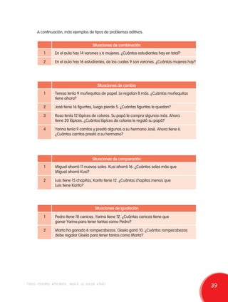 A continuación, más ejemplos de tipos de problemas aditivos. 
Situaciones de combinación 
1 En el aula hay 14 varones y 6 mujeres. ¿Cuántos estudiantes hay en total? 
2 En el aula hay 16 estudiantes, de los cuales 9 son varones. ¿Cuántas mujeres hay? 
Situaciones de cambio 
1 Teresa tenía 9 muñequitas de papel. Le regalan 8 más. ¿Cuántas muñequitas 
tiene ahora? 
2 José tiene 16 figuritas, luego pierde 5. ¿Cuántas figuritas le quedan? 
3 Rosa tenía 12 lápices de colores. Su papá le compra algunos más. Ahora 
tiene 20 lápices. ¿Cuántos lápices de colores le regaló su papá? 
4 Yarina tenía 9 carritos y prestó algunos a su hermano José. Ahora tiene 6. 
¿Cuántos carritos prestó a su hermano? 
Situaciones de comparación 
1 Miguel ahorró 11 nuevos soles. Kusi ahorró 16. ¿Cuántos soles más que 
Miguel ahorró Kusi? 
2 Luis tiene 15 chapitas, Karito tiene 12. ¿Cuántas chapitas menos que 
Luis tiene Karito? 
Situaciones de igualación 
1 Pedro tiene 18 canicas. Yarina tiene 12. ¿Cuántas canicas tiene que 
ganar Yarina para tener tantas como Pedro? 
2 Marta ha ganado 6 rompecabezas. Gisela ganó 10. ¿Cuántos rompecabezas 
debe regalar Gisela para tener tantos como Marta? 
todos podemos aprender, nadie se queda atrás 39 
 