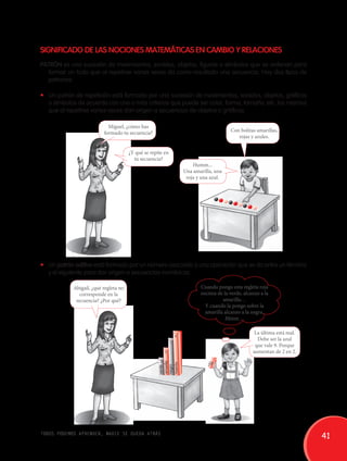 SIGNIFICADO DE LAS NOCIONES MATEMÁTICAS EN CAMBIO Y RELACIONES 
PATRÓN es una sucesión de movimientos, sonidos, objetos, figuras o símbolos que se ordenan para 
formar un todo que al repetirse varias veces da como resultado una secuencia. Hay dos tipos de 
patrones: 
• Un patrón de repetición está formado por una sucesión de movimientos, sonidos, objetos, gráficos 
o símbolos de acuerdo con uno o más criterios que puede ser color, forma, tamaño, etc. los mismos 
que al repetirse varias veces dan origen a secuencias de objetos o gráficas. 
Miguel, ¿cómo has 
formado tu secuencia? Con bolitas amarillas, 
rojas y azules. 
Humm... 
Una amarilla, una 
roja y una azul. 
¿Y qué se repite en 
tu secuencia? 
• Un patrón aditivo está formado por un número asociado a una operación que se da entre un término 
y el siguiente para dar origen a secuencias numéricas. 
Cuando pongo esta regleta roja 
encima de la verde, alcanzo a la 
amarilla… 
Y cuando la pongo sobre la 
amarilla alcanzo a la negra. 
Mmm… 
Abigaíl, ¿qué regleta no 
corresponde en la 
secuencia? ¿Por qué? 
La última está mal. 
Debe ser la azul 
que vale 9. Porque 
aumentan de 2 en 2. 
3 
5 
7 
8 
verde 
amarillo 
negro 
rojo 
marrón 
todos podemos aprender, nadie se queda atrás 41 
 