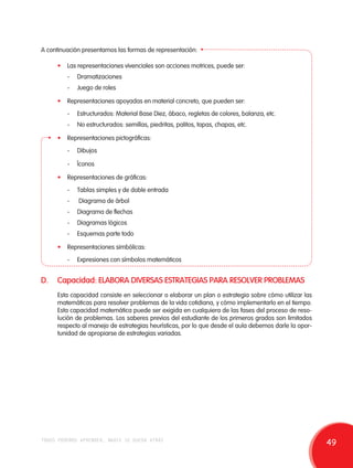 A continuación presentamos las formas de representación: 
• Las representaciones vivenciales son acciones motrices, puede ser: 
- Dramatizaciones 
- Juego de roles 
• Representaciones apoyadas en material concreto, que pueden ser: 
- Estructurados: Material Base Diez, ábaco, regletas de colores, balanza, etc. 
- No estructurados: semillas, piedritas, palitos, tapas, chapas, etc. 
• Representaciones pictográficas: 
- Dibujos 
- Íconos 
• Representaciones de gráficas: 
- Tablas simples y de doble entrada 
- Diagrama de árbol 
- Diagrama de flechas 
- Diagramas lógicos 
- Esquemas parte todo 
• Representaciones simbólicas: 
- Expresiones con símbolos matemáticos 
D. Capacidad: ELABORA DIVERSAS ESTRATEGIAS PARA RESOLVER PROBLEMAS 
Esta capacidad consiste en seleccionar o elaborar un plan o estrategia sobre cómo utilizar las 
matemáticas para resolver problemas de la vida cotidiana, y cómo implementarlo en el tiempo. 
Esta capacidad matemática puede ser exigida en cualquiera de las fases del proceso de reso-lución 
de problemas. Los saberes previos del estudiante de los primeros grados son limitados 
respecto al manejo de estrategias heurísticas, por lo que desde el aula debemos darle la opor-tunidad 
de apropiarse de estrategias variadas. 
todos podemos aprender, nadie se queda atrás 49 
 