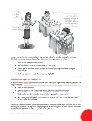 Miguel, 
¿cuántas 
van? 
Humm nuev... 
¿Luis puedes com-partir 
tu estrategia? 
Mira Miguel, en los dos 
surcos hay 10 lechugas y 
en los dos surcos que me 
faltan dibujar habría 10 
lechugas más. Entonces 
María ha sembrado 20 
lechugas. 
Zoraida acompaña el proceso brindando especial atención a los estudiantes que tienen mayor 
dificultad, como es el caso de Miguel. Para ello se vale de preguntas como éstas: 
• ¿Cuántos surcos debes representar? 
• ¿Cuántas lechugas debes representar en cada surco? 
• ¿Crees que es necesario utilizar otro tipo de material para representar las lechugas 
cosechadas? 
• ¿Habrá otro camino para hallar la respuesta? ¿Cuál? 
Reflexión sobre el proceso de resolución 
La docente invita a los estudiantes que expliquen cómo resolvieron el problema. Para ello se apoya con 
preguntas como: 
• ¿Qué hicieron primero? 
• ¿En qué se parece este problema a otros que han resuelto anteriormente? 
• ¿Cuántas formas diferentes de representar la respuesta han encontrado? 
• ¿Por qué la cantidad de lechugas que sembró, es igual a la cantidad de días que comerá 
lechuga la familia de María? 
Zoraida rescata las diferentes formas de representar los números a partir de lo mostrado por los estu-diantes 
y los representa en la pizarra. Luego pregunta, ¿cómo se expresa en cada caso las cantidades 
representadas, utilizando las cifras 0, 1, 2, 3, 4, 5, 6, 7, 8 o 9? 
todos podemos aprender, nadie se queda atrás 57 
 
