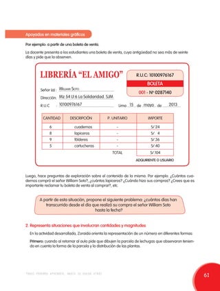 Apoyados en materiales gráficos 
Por ejemplo: a partir de una boleta de venta. 
La docente presenta a los estudiantes una boleta de venta, cuya antigüedad no sea más de veinte 
días y pide que la observen. 
R.U.C: 10100976167 
BOLETA 
LIBRERÍA “EL AMIGO” 
William Soto 
Mz 54 Lt 6 La Solidaridad. SJM 
10100976167 15 mayo 2013 
Señor (a) : ........................................................... 
001 - No 0287140 
Dirección: ........................................................... 
R.U.C : ........................................................... Lima ......... de ............... de ................... 
CANTIDAD DESCRIPCIóN P. UNITARIO IMPORTE 
6 cuadernos - S/.24 
8 lapiceros - S/.04 
9 fólderes - S/.36 
5 cartucheras - S/.40 
TOTAL S/.104 
ADQUIRIENTE O USUARIO 
Luego, hace preguntas de exploración sobre el contenido de la misma. Por ejemplo: ¿Cuántos cua-dernos 
compró el señor William Soto?, ¿cuántos lapiceros? ¿Cuándo hizo sus compras? ¿Crees que es 
importante reclamar tu boleta de venta al comprar?, etc. 
A partir de esta situación, propone el siguiente problema: ¿cuántos días han 
transcurrido desde el día que realizó su compra el señor William Soto 
hasta la fecha? 
2. Representa situaciones que involucran cantidades y magnitudes 
En la actividad desarrollada, Zoraida orienta la representación de un número en diferentes formas: 
Primero: cuando al retornar al aula pide que dibujen la parcela de lechugas que observaron tenien-do 
en cuenta la forma de la parcela y la distribución de las plantas. 
todos podemos aprender, nadie se queda atrás 61 
 