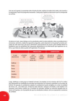 Una vez en la granja, se presentan ante el dueño de ésta, explican el motivo de la visita y de acuerdo a 
lo organizado, hacen las preguntas necesarias. Cada grupo registra la información que le corresponde 
en su ficha. 
Muy bien niños. 
Gracias por su visita. 
Pasemos por los corrales 
para explicarles. 
Buenos días señor Juan. 
¿Podemos hacerle algunas 
preguntas sobre los animales 
que cría? 
Al retornar al aula, Javier dialoga con los estudiantes sobre la visita realizada, sobre sus preferencias y 
emociones; asimismo, realiza las siguientes preguntas: ¿Qué observaron en la granja? ¿Cuántos ani-males 
de cada clase hay? ¿De qué se alimentan? ¿Qué producen las vacas? ¿Qué cantidad diaria? La 
finalidad es que los estudiantes den respuestas apoyándose en la información que registraron en su 
ficha y que todos los datos queden allí registrados. Por ejemplo: 
PRODUCCIÓN ALIMENTACIÓN 
Lo que 
observamos 
¿Cuántos 
hay? 
¿Qué 
producen? 
(huevos, 
leche, etc.) 
¿Qué 
cantidad 
diaria? 
¿De qué se 
alimentan? 
¿Qué 
cantidad 
diaria? 
Gallinas 
Patos 
Pavos 
Vacas 
Caballos 
Monos 
Luego, distribuye a cada grupo el material concreto y las tarjetas con los números del 0 al 9 e indica 
que representen las cantidades de animales que observaron en la granja, guiándose con los datos de 
la ficha. Por ejemplo, la cantidad de caballos, la cantidad de huevos recogidos en un día, la cantidad 
de monos, etc., y les indica que, al lado de cada colección, coloquen una tarjeta, o dos tarjetas si es 
necesario, para indicar cuántos son. Al señalar los animales, también se mencionó aquellos que no 
vieron en la granja, con el propósito de que los estudiantes analicen cómo se representa la ausencia 
de cantidad. 
68 movilización nacional por la mejora de los aprendizajes 
 