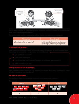 Yo, la cantidad 
de patos. 
Yo representé 
la cantidad de 
vacas. 
Javier, acompaña el proceso observando si las representaciones que hacen los estudiantes coinciden 
con los datos que están en la ficha y les propone representar la misma cantidad de una manera dife-rente, 
con el mismo material empleado. 
Con la información que tiene registrada en la ficha, plantea un problema para cada grado 
Primer grado Segundo grado 
¿Cuántas aves hay en la granja? ¿Cuántos caballos menos (o más, según 
el caso) que gallinas hay en la granja? 
Comprensión del problema 
Javier invita a los estudiantes a leer el problema de manera participativa, en forma pausada. Luego, 
hace preguntas para ayudar a comprender el problema. Ejemplo: 
• ¿De qué trata la situación? 
• ¿Qué vamos a averiguar? 
• ¿La cantidad que buscamos será mayor que las cantidades que conocemos? 
• ¿Qué caracteriza a las aves? 
Diseño o adaptación de una estrategia 
Javier hace las siguientes preguntas: ¿Qué haremos para resolver el problema? ¿Qué haremos prime-ro? 
¿Qué necesitamos para el problema? 
Ejecución de la estrategia 
Los estudiantes eligen el material de su preferencia para representar el problema. 
Primer grado: 
Gallinas Patos Pavos 
8 6 6 
todos podemos aprender, nadie se queda atrás 69 
 