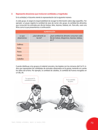 2. Representa situaciones que involucran cantidades y magnitudes 
En la actividad, el docente orienta la representación de la siguiente manera: 
A cada grupo, le asigna la responsabilidad de recoger la información sobre algo específico. Por 
ejemplo: un grupo registra la cantidad de aves de corral; otro grupo, la cantidad de alimentos 
que consumen los animales por día (en bolsas, kilos, tazones, bateas), etc. Para ello, usan una 
ficha como la que presentamos a continuación. 
ALIMENTACIÓN 
¿Qué cantidad de alimento consumen cada 
día (en bolsas, kilogramos, tazones, bateas, 
etc.)? 
Lo que 
observamos 
¿Qué alimento se 
les da? 
Gallinas 
Patos 
Pavos 
Vacas 
Caballos 
Cuando distribuye a los grupos el material concreto y las tarjetas con los números del 0 al 9, in-dica 
que representen las cantidades de animales observados en la granja, teniendo en cuenta 
los datos de la ficha. Por ejemplo, la cantidad de caballos, la cantidad de huevos recogidos en 
un día, etc. 
Yo representé la 
cantidad de vacas. Yo, la cantidad 
de patos. 
todos podemos aprender, nadie se queda atrás 73 
 