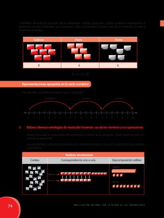 Y también durante la ejecución de la estrategia, cuando pregunta: ¿Cómo podemos representar el 
problema con los materiales que tenemos?, y los estudiantes lo hacen usando el material concreto y 
mediante símbolos. 
Gallinas Patos Pavos 
8 6 6 
8 + 6 + 6= 20 
Representaciones apoyadas en la recta numérica 
Por ejemplo: ¿Cuántos animales hay en la granja? 
8 gallinas 6 patos 6 pavos 
0 1 2 3 4 5 6 7 8 9 10 11 12 13 14 15 16 17 18 19 20 
3. Elabora diversas estrategias de resolución haciendo uso de los números y sus operaciones 
Javier promueve la elaboración de estrategias a través de la pregunta: ¿Qué haremos para en-contrar 
la respuesta? 
Los estudiantes realizan simulaciones con material concreto y recrean la situación para resolver 
el problema. 
Realizan simulaciones 
Conteo Correspondencia uno a uno Descomposición aditiva 
Caballos 
Gallinas 
Caballos 
Gallinas 
74 movilización nacional por la mejora de los aprendizajes 
 